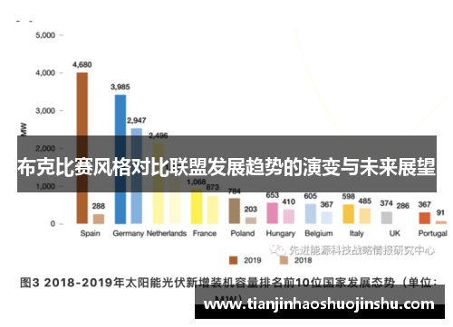 布克比赛风格对比联盟发展趋势的演变与未来展望
