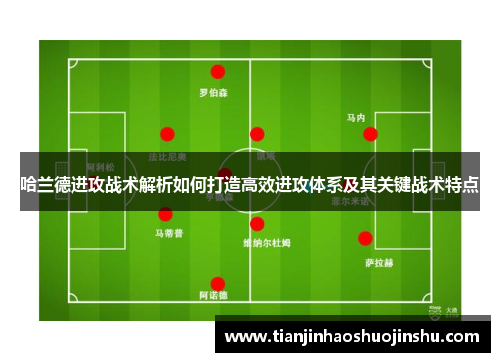 哈兰德进攻战术解析如何打造高效进攻体系及其关键战术特点