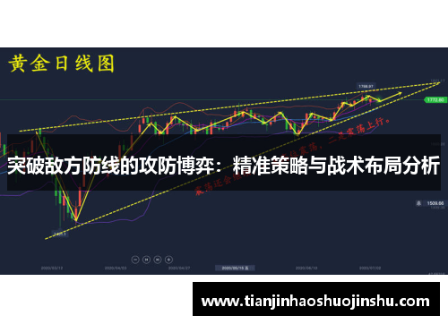 突破敌方防线的攻防博弈：精准策略与战术布局分析