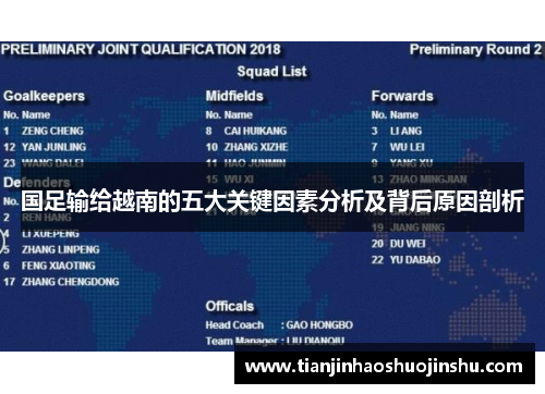 国足输给越南的五大关键因素分析及背后原因剖析