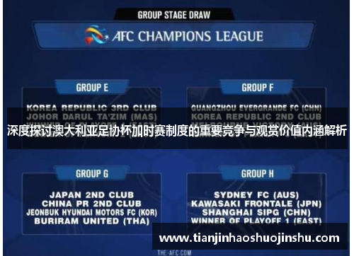 深度探讨澳大利亚足协杯加时赛制度的重要竞争与观赏价值内涵解析