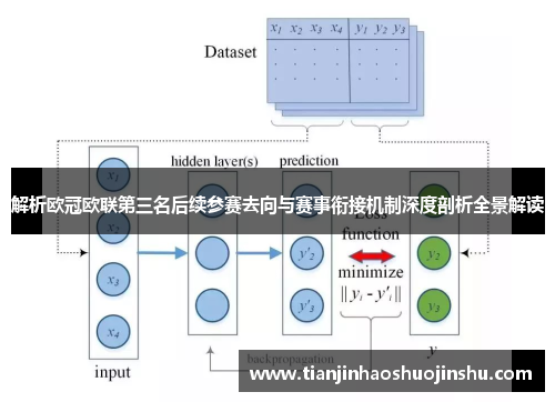 解析欧冠欧联第三名后续参赛去向与赛事衔接机制深度剖析全景解读