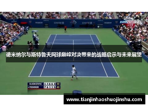 德米纳尔与斯特鲁夫网球巅峰对决带来的战略启示与未来展望 德米纳尔与斯特鲁夫网球巅峰对决带来的战略启示与未来展望