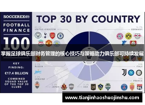 掌握足球俱乐部财务管理的核心技巧与策略助力俱乐部可持续发展 掌握足球俱乐部财务管理的核心技巧与策略助力俱乐部可持续发展