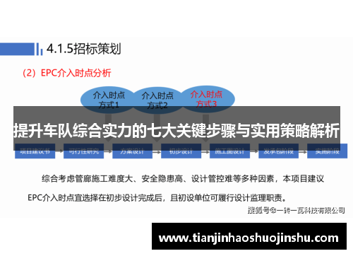 提升车队综合实力的七大关键步骤与实用策略解析